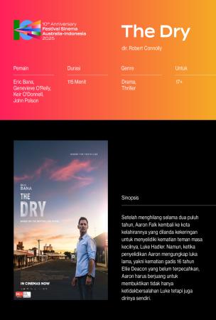 Fsai 2025: The Dry